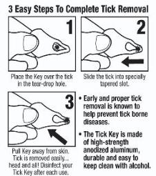 The Tick Key Removal Instructions